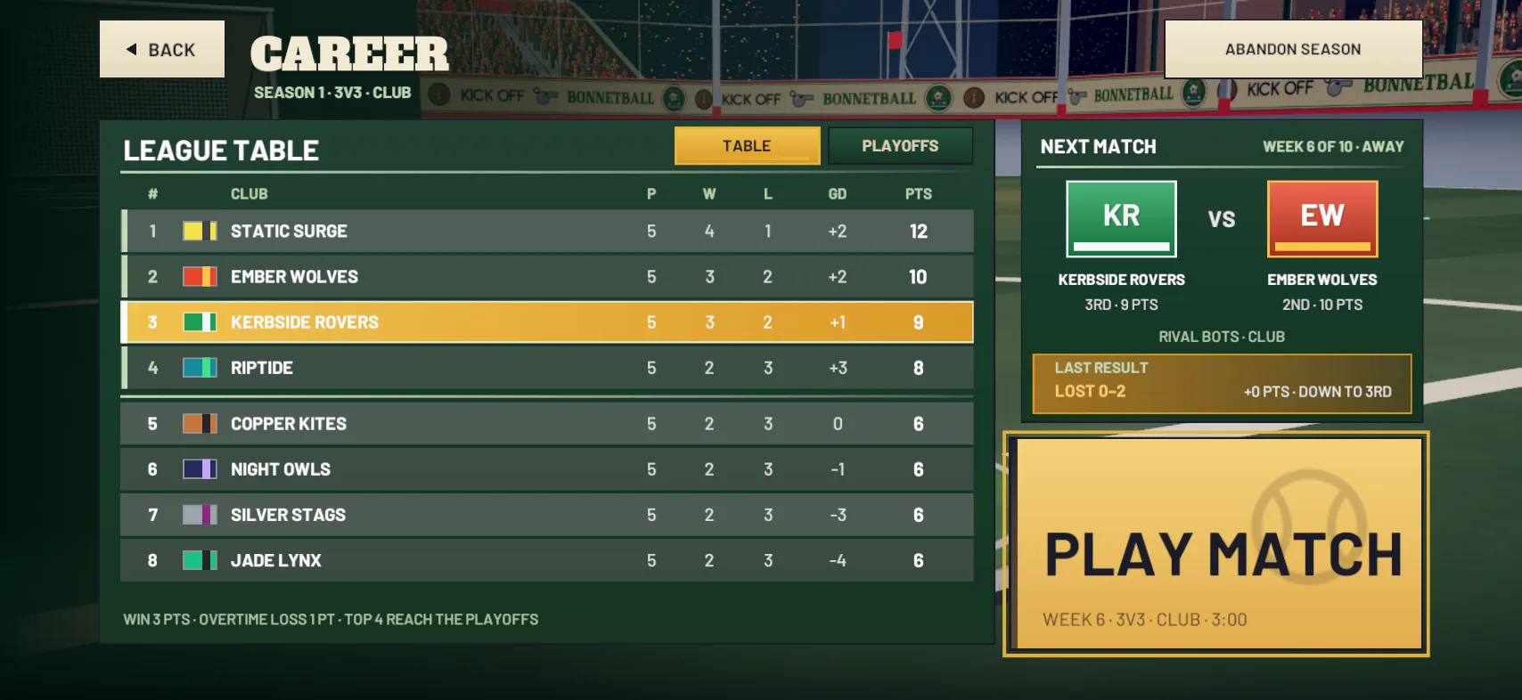 The career LEAGUE TABLE with the next match